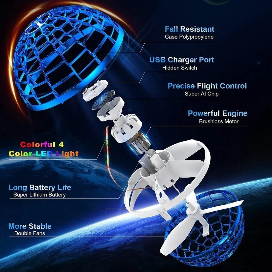 š„LAST DAY 49% OFF š„Fly Orb Pro Flying Spinner Mini Drone Flying