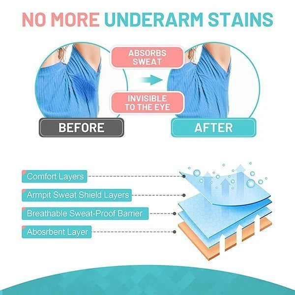 SUMMER SALE 🌞Underarm Sweat Pads✨