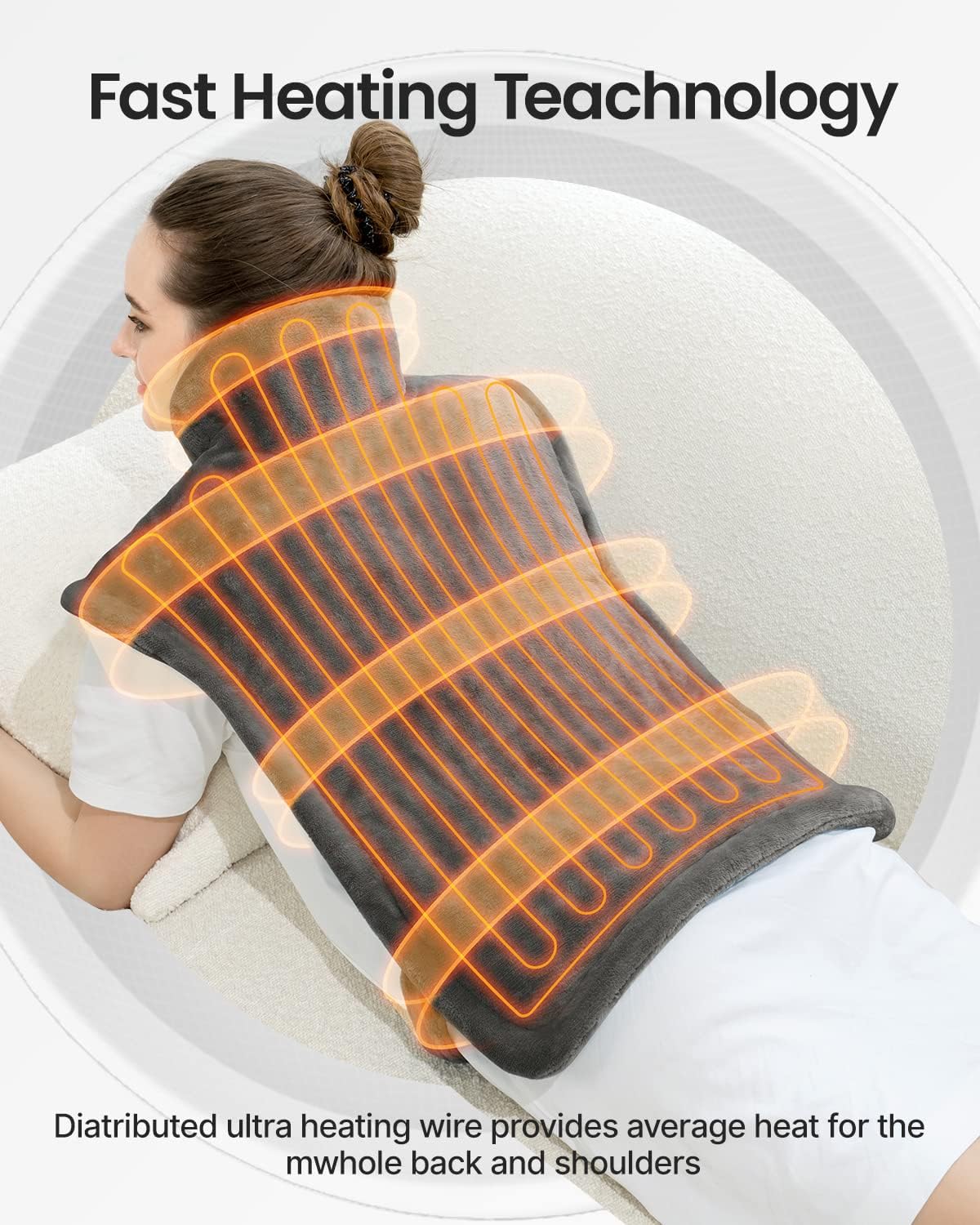 Fsyser™ - Heat Relief Pad