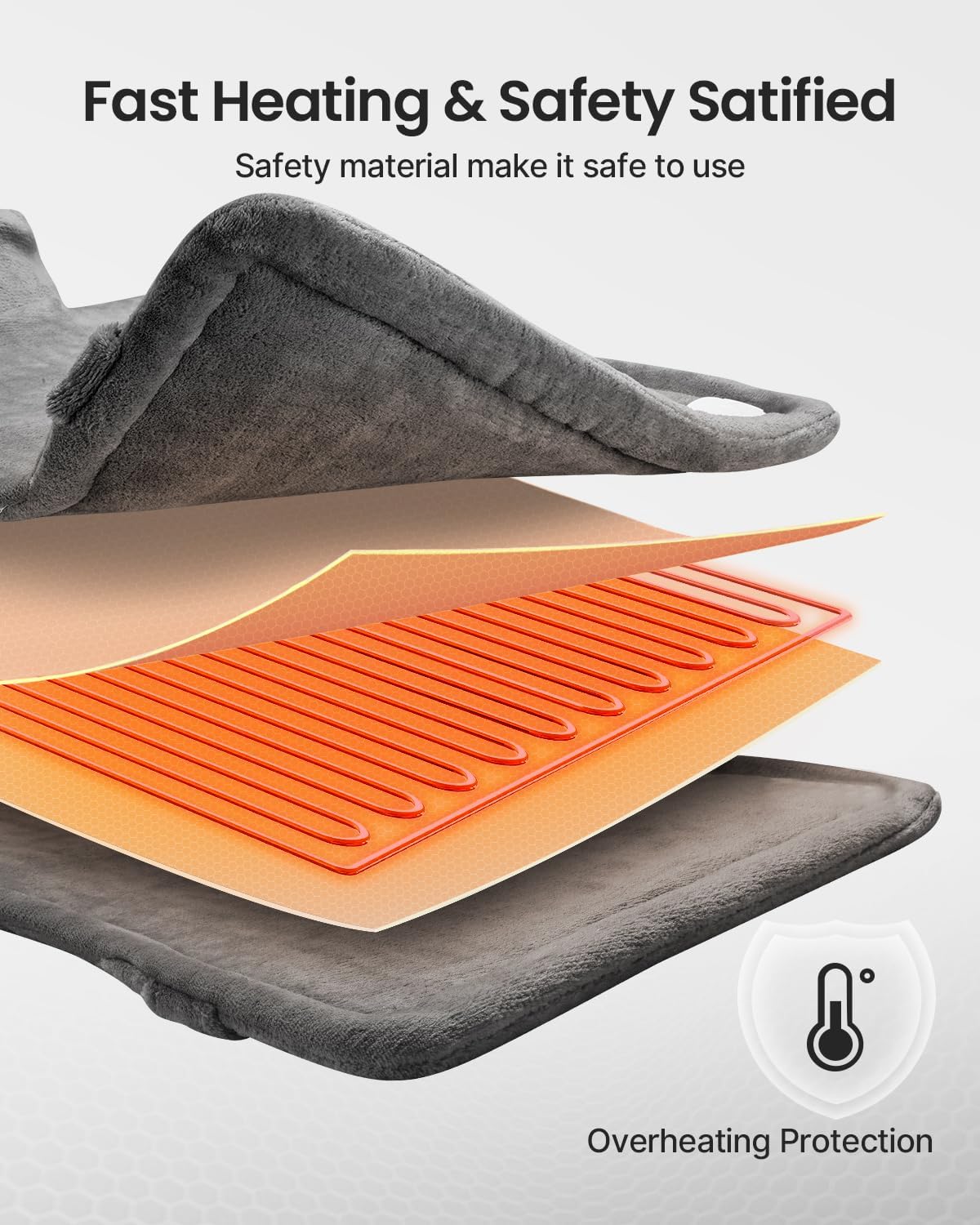 Fsyser™ - Heat Relief Pad