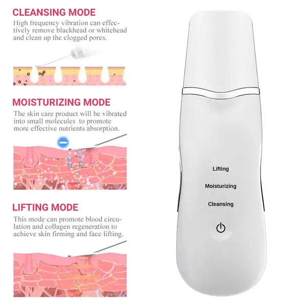 Ultrasonic Skin Scrubber™
