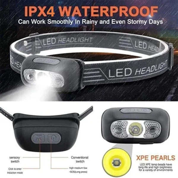 FSYSER™ LED Sensor Headlight